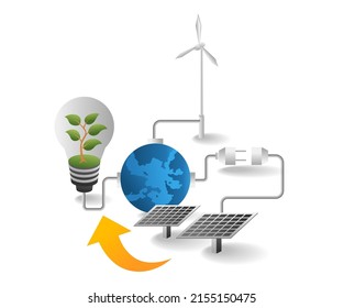 concepto de ilustración isométrica plana. energía del panel solar para la vida
