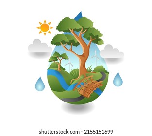 flat isometric illustration concept. springs of green trees above the earth