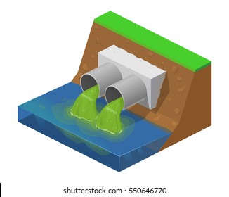 Flat Isometric Illustration. Dirty Waste Water, Pollution, Dumping Of Chemical Waste.