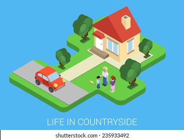 Flat isometric style life in countryside concept. Family lawn in front of house, parked car. Architecture, people, transport, nature design elements and objects. Isometric world collection.