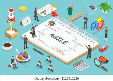 Flat isometric vector concept of agile methodology, software product development.