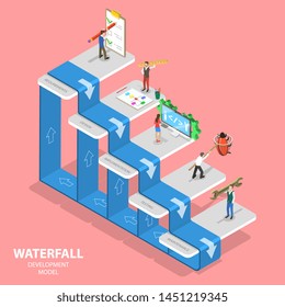 Concepto vectorial isométrico plano de metodología de cascada, desarrollo de productos de software, diseño de ingeniería con los siguientes pasos: requisitos, diseño, implementación, pruebas, mantenimiento.