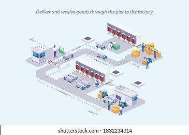 Innovative Contemporary Smart Industry Product Design Stock Vector ...