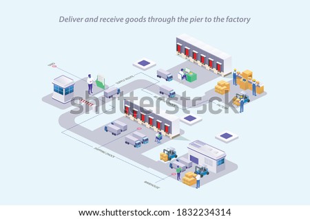 flat isometric vector illustration, travel between goods