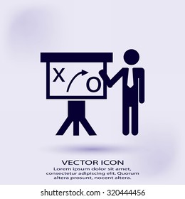 Flat ivector con