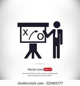 Flat ivector con