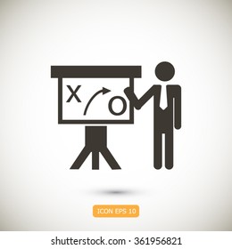 Flat ivector con