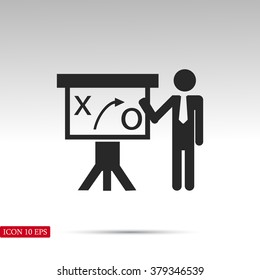 Flat ivector con
