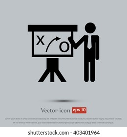 Flat ivector con