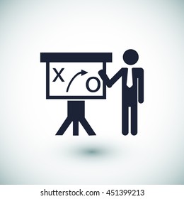 Flat ivector con