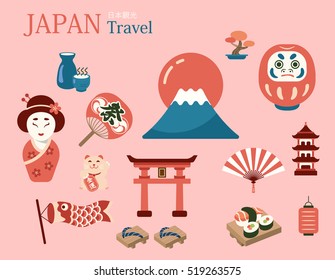 flat Japan icon , Japan travel in Japanese words