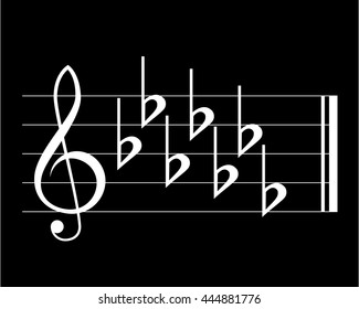 Flat key signature on black