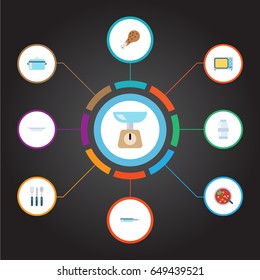 Flat Kitchen Measurement, Dish, Broth And Other Vector Elements. Set Of Gastronomy Flat Symbols Also Includes Microwave, Chicken, Weight Objects.