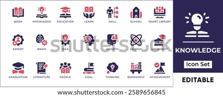 Flat knowledge icon set featuring education, learning, books, research, brainpower, wisdom, and intellectual growth concepts.