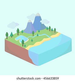 Flat landscape isometric concept .desert island with , ocean, paradise piece  land, summer vacation on the beach. Pictured 3d