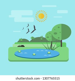  flat landscape nature 