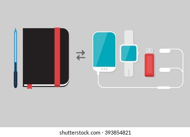 Flat lay technology vector illustration