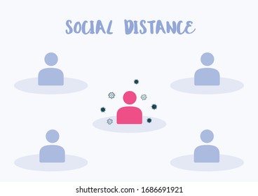 Flat Layer Cartoon of Human Communicated in Distance For Social Distancing Concept to Protect Covid-19 or Corona Virus Pandemic