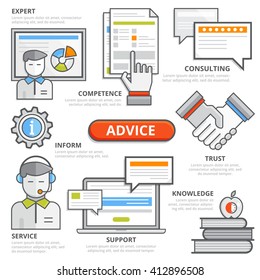 Flat line advice business concept, expert, competence, consulting, inform, trust, knowledge, support, service. Design elements for web, apps, illustration concept template isolated on white background