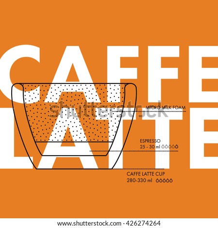 Flat Line Caffe Latte Recipe Poster - Decorative infography for your home kitchen or restaurants and bars. 