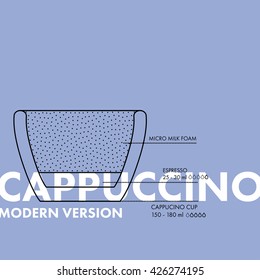 Flat Line Cappuccino Modern Version Recipe Poster - Decorative infography for your home kitchen or restaurants and bars.