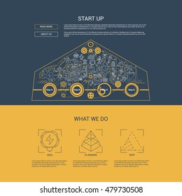 Flat line design concept of Business Startup and Product Development. Infographic design for website header or banner. Flat line UX UI set for website design.