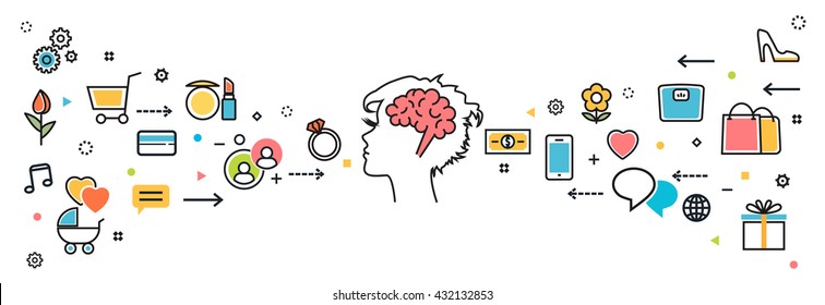 Flat line design concept of thought process what woman wanted, dream,
idea, desire, wish, habits, stereotypes, favorite interests for website blog 
banner and landing page. Infographic icon elements