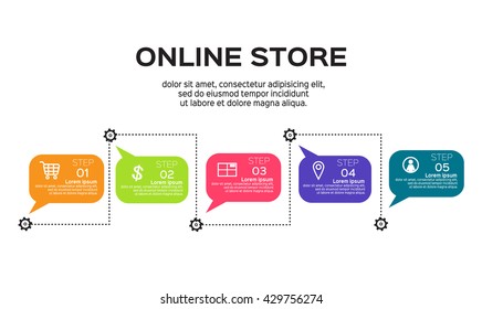 Flat line design, e-commerce business concept, internet store, process e-commerce