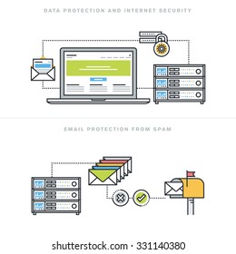 Flat line design vector illustration concepts for data protection and internet security, online safety, email protection from spam, email security software, for website banner and landing page.
