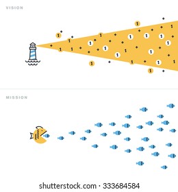 Flat line design vector illustration concepts for website banners for vision and mission web page, company strategy, business plan.