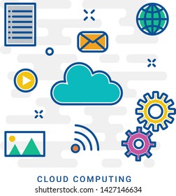 Flat line design website banner of cloud computing technology. Modern vector illustration for web design, marketing and print material. Eps 10