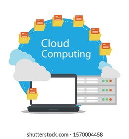 Flat line design website banner of business cloud computing