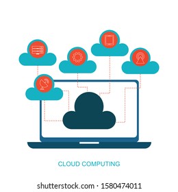 Flat line design website banner of business cloud computing