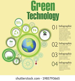Flat line design website banner of environment, renewable energy, green technology, biosphere conservation.

