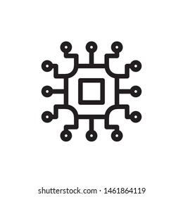 flat line ic, processor, microchip computer brain icon symbol sign, logo template, vector, eps 10