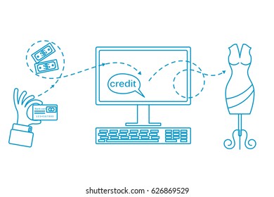 Flat line icon purchase with internet and bank card. Symbol of the Internet business. Vector illustration