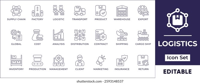 Flat line icon set representing supply chain, logistics, delivery, value chain, commerce, distribution, inventory, warehousing, shipping, and manufacturing processes.