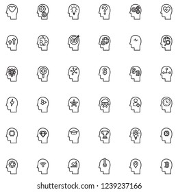 Flat line icons set of human brain process, brain thinking, emotions, mental health, creative process, business solutions, character experience, learning, strategy and development, opportunities.