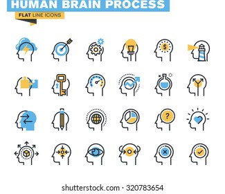 Flat line icons set of human brain process, brain thinking, emotions, mental health, creative process, business solutions, character experience, learning, strategy and development, opportunities. 