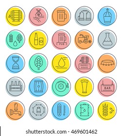 Flat line illustration of beer making, wheat cultivation and sale of alcoholic beverages. Concept for web banners and printed materials. Template with buttons for website banner and landing page.