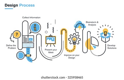 Flat line illustration of design process from defining the problem, through research, brainstorming and analysis to product development. Concept for web banners and printed materials.