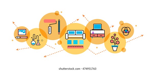 Flat line illustration of interior design process, furniture, painting, construction, decoration for website banner and landing page, header, infographics, logo and icon in circle, printed materials