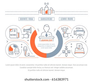Ilustración plana del periodismo. Concepto de banners web y materiales impresos. Plantilla con botones para banner y página de inicio del sitio web