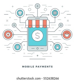 Flat line Mobile Commerce Concept Vector illustration. Modern thin linear stroke vector icons. Website Header Graphics, Banner, Infographics Design, Promotional Materials. 