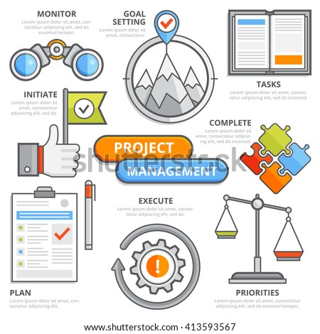 Flat line project management business concept: monitor goal setting initiate task complete execute plan priorities. Design elements for web, apps, illustration, template isolated on white background
