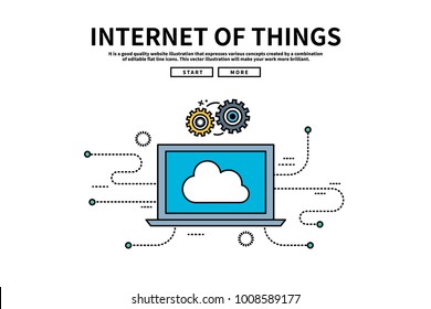 Flat line vector editable graphic illustration, Internet technology concept, internet of things