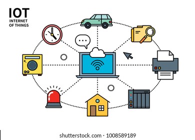 Flat line vector editable graphic illustration, Internet technology concept, internet of things