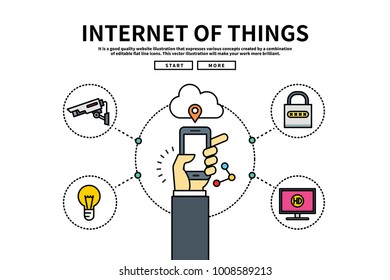 Flat line vector editable graphic illustration, Internet technology concept, internet of things