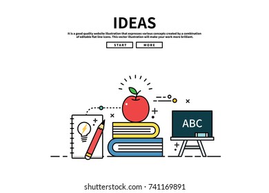 Flat line vector editable graphic website illustration, ideas