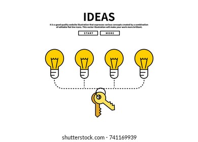 Flat line vector editable graphic website illustration, ideas